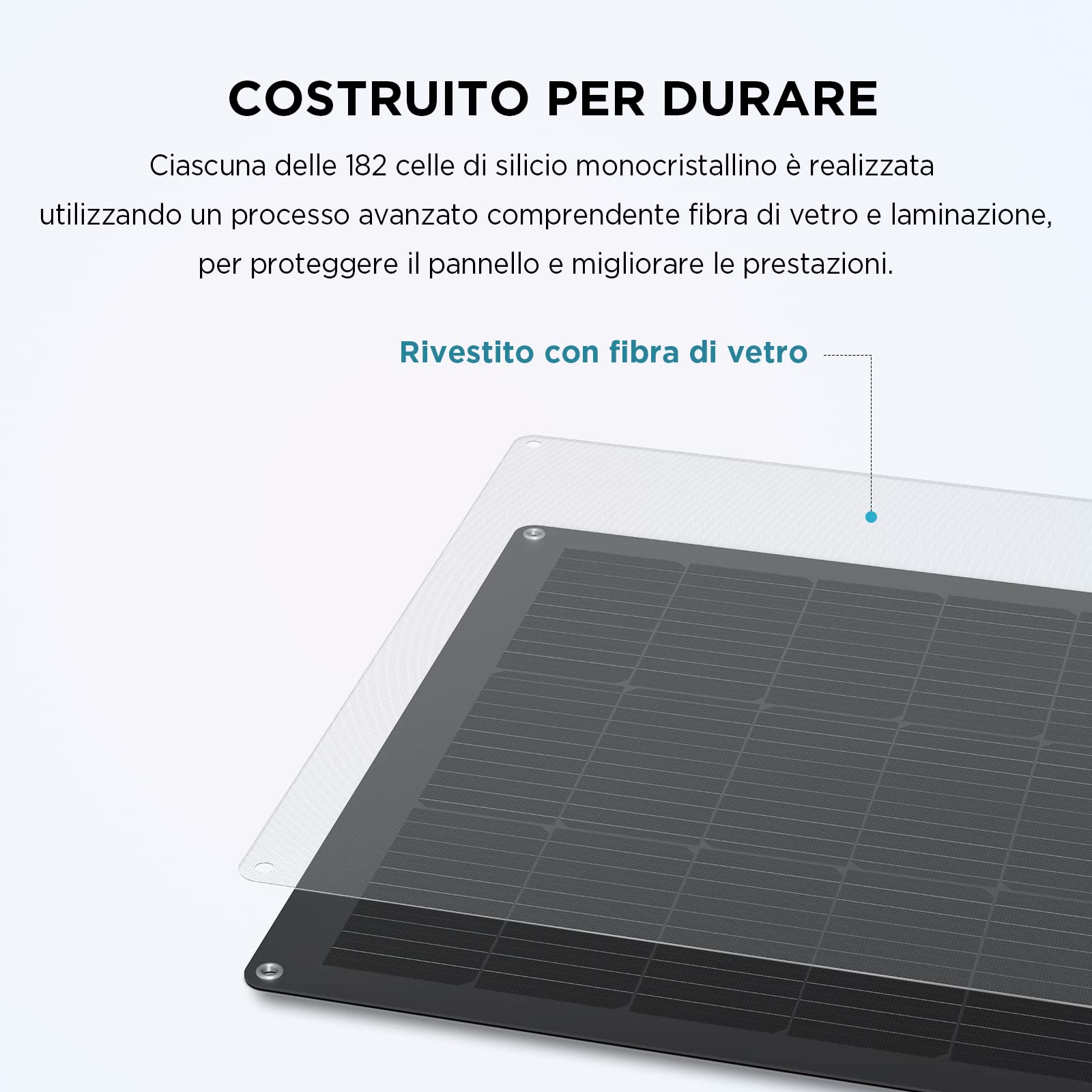 Pannello solare flessibile EcoFlow da 100 W con impermeabilità IP68 e moduli solari ad alta efficienza per tetti, camper e altro ancora