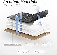 Vista 6 de Coverado Fundas de Asiento, Fundas de Asiento de Coche para Asientos Delanteros, Funda de Asiento de Coche Roja, Fundas de Asiento de Coche