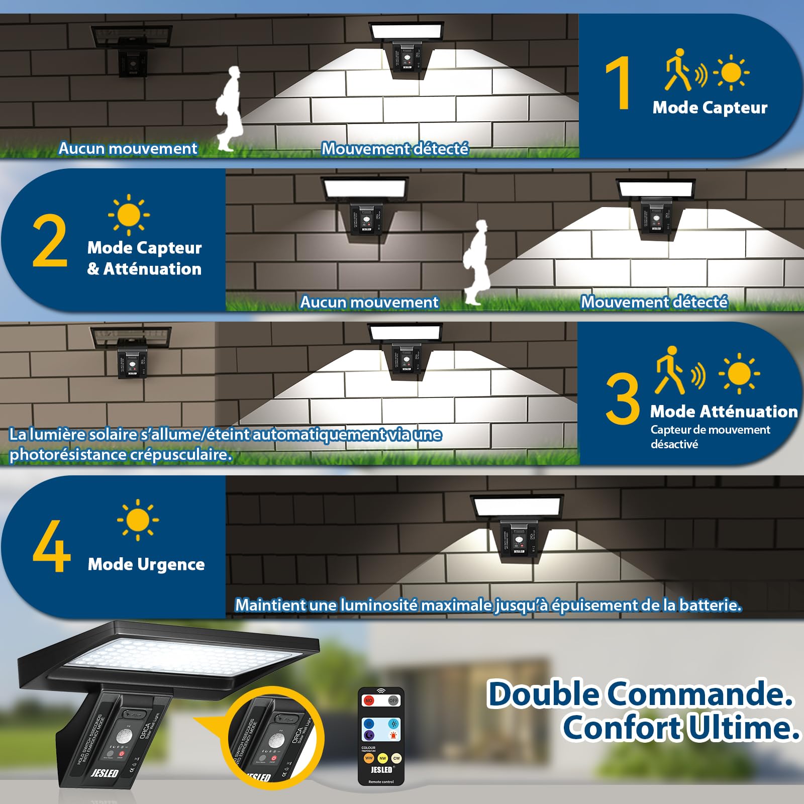 JESLED Lampe Solaire Exterieur, 104 Eclairage Exterieur Solaire avec Télécommande, Batterie Grande Capacité de 5200 mAhh, 3 Couleurs 4 Modes Projecteur Solaire Exterieur pour Jardin, Cour, 2 Paquet