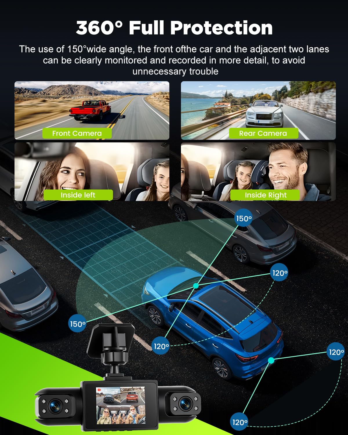 NHOPEEW Dash Cam a 4 canali 1080P – Telecamere anteriori, sinistre, destre e posteriori con grandangolo, display da 3", visione notturna IR, registrazione in loop, rilevamento del movimento