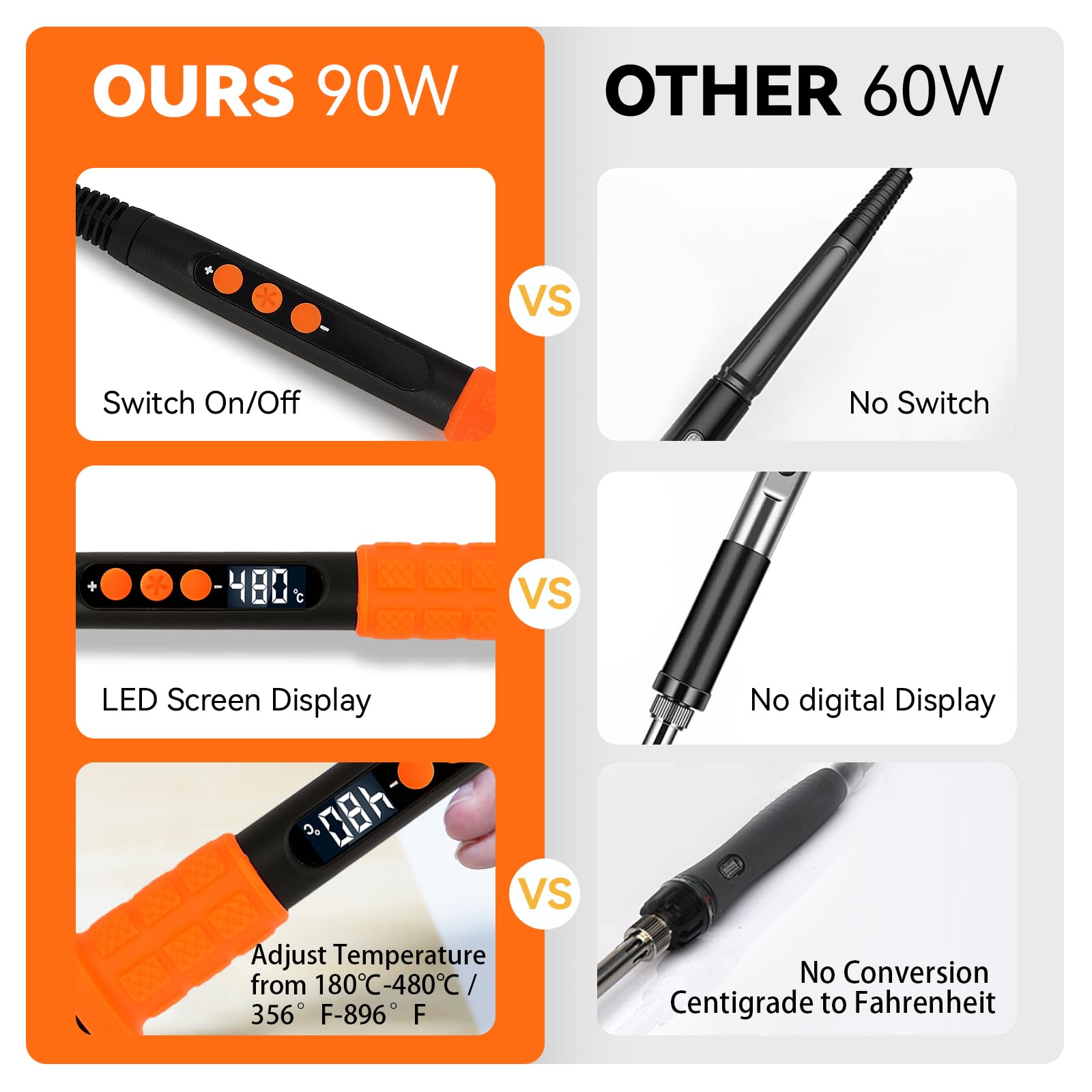 90W Saldatore 20 Pezzi Set Display Digitale Regolabile Saldatura Pen