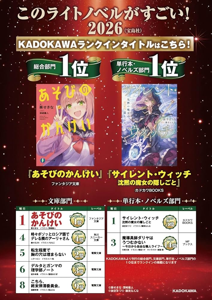 Amazon.co.jp: サイレント・ウィッチ IV -after- 沈黙の魔女の事件簿