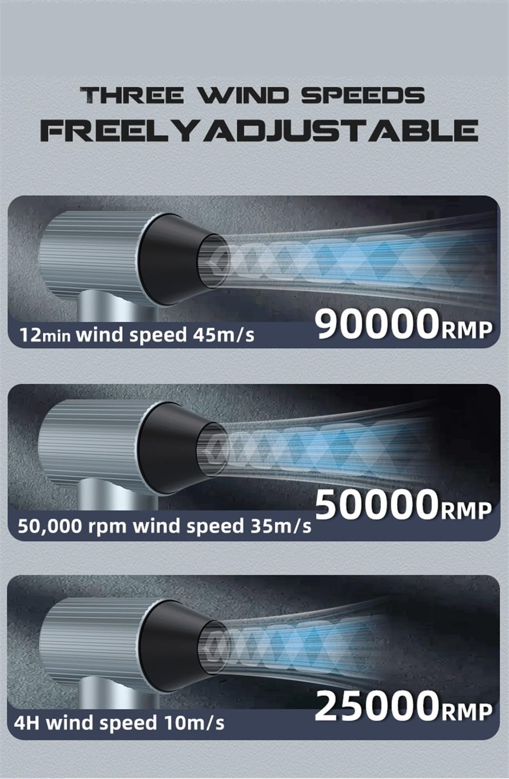 Dmuchawa odśrodkowa, Miniaturowy wentylator Turbo Jet 40mm bezszczotkowy silnik ręczny kanałowy 500g gwałtowny dmuchawa samochodowa