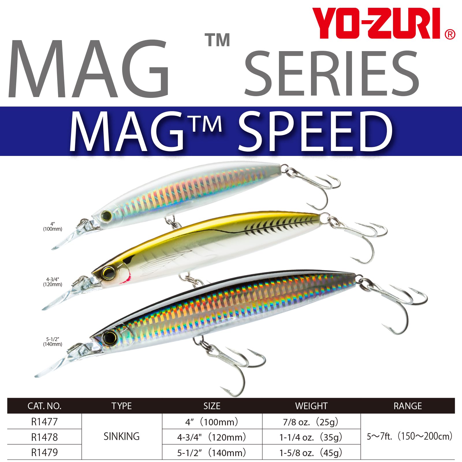 Yo-Zuri R1479-PRH: Mag Speed (S) 100Mm 5-1/2