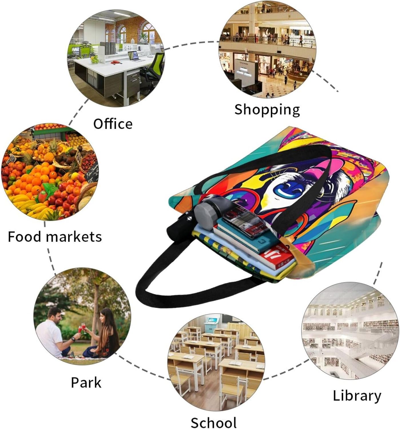 funny dog Print Comfortable Summer Shoulder Bag Canvas Tote Travel Beach Hiking Shopping Weekend