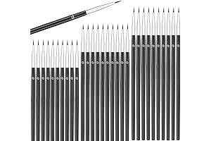 Anezus Tiny Detail Paint Brushes: Unparalleled Precision for Miniature Masterpieces