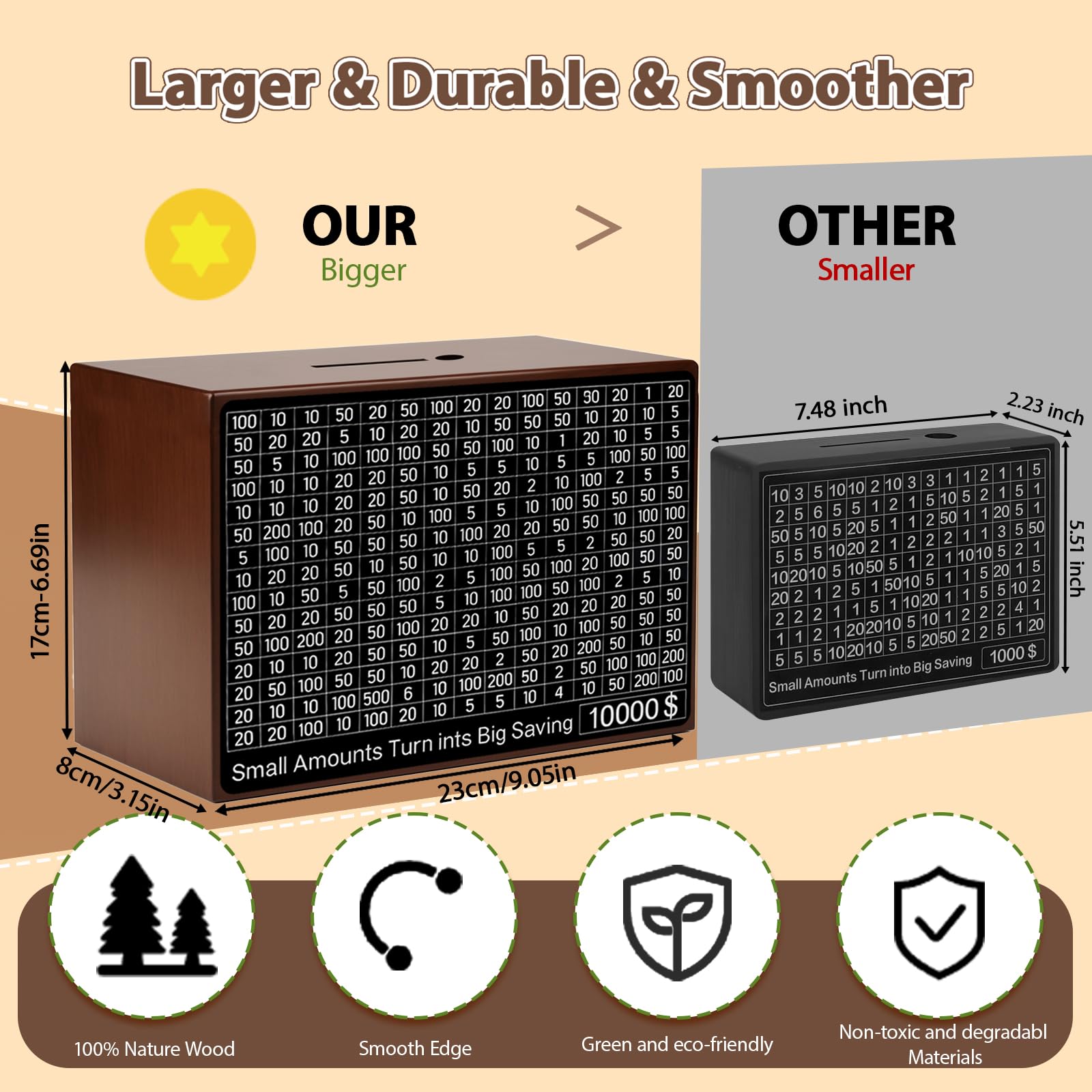10000 Savings Challenge Box Wooden Money Saving Box 10,000 Dollar Cash Box Kakeibo Money Box Coin Digital Piggy Bank Cash Vault Bank 10k Smash, Caja De Ahorros 10000(Brown 9.1 x 6.7
