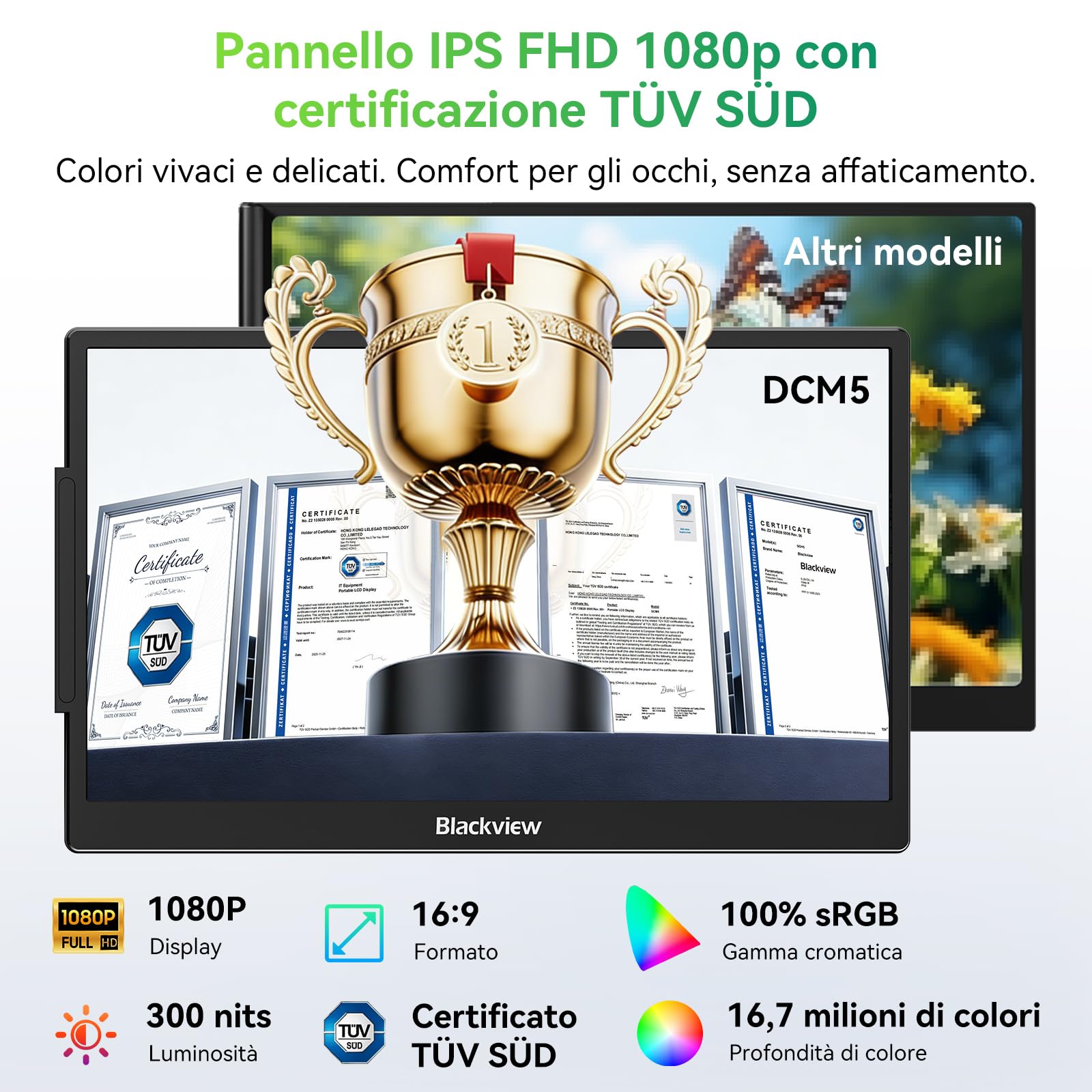 Blackview DCM5 Monitor Portatile per Laptop, Ultrasottile e Leggero,14″ FHD 1080P Ultra Triplo Schermo PC Portatile, Plug & Play, Adatto da 13-17″,compatibile con Smartphone, PC, Mac, PS5, Xbox