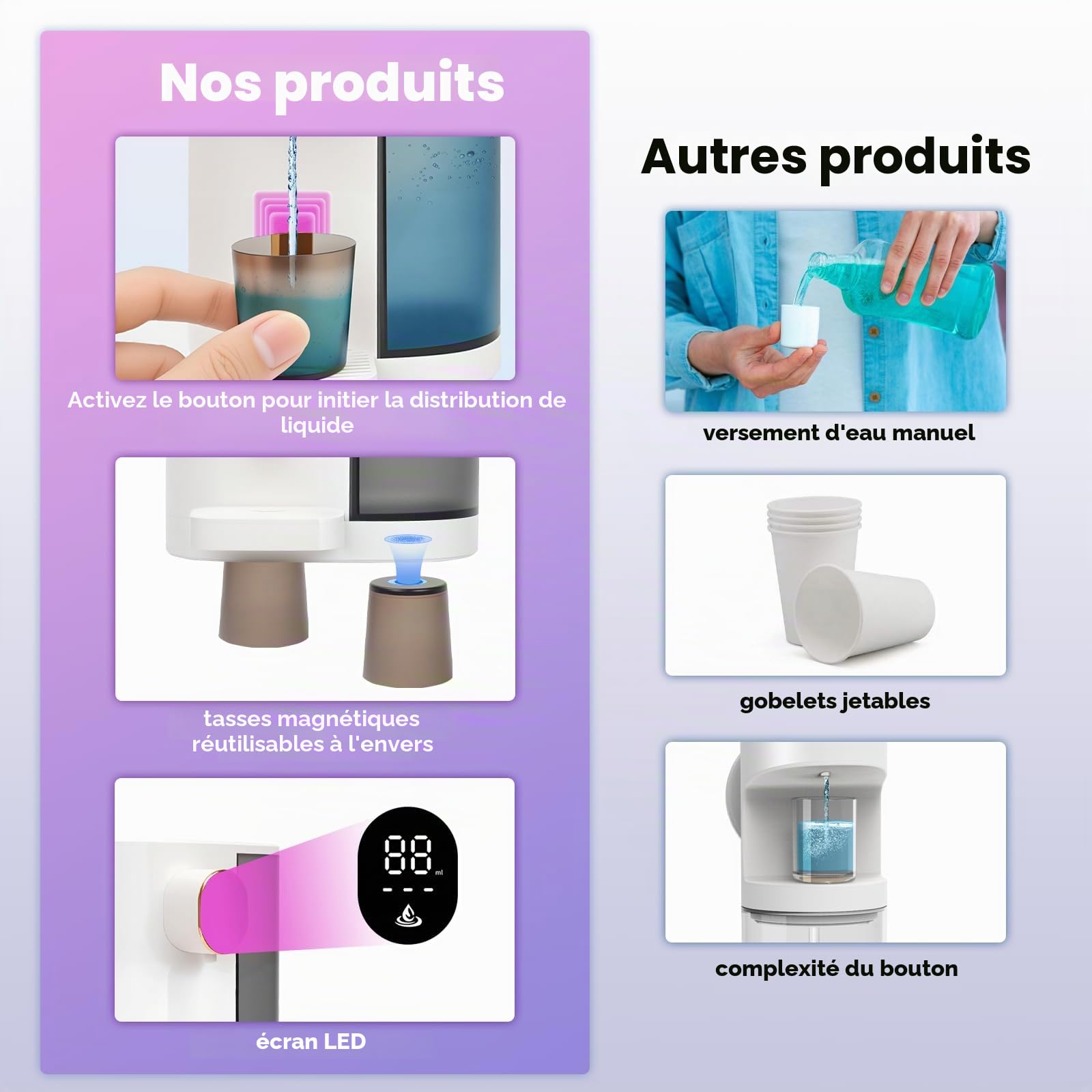 Distributeur Bain de Bouche, 600ml Distributeur Automatique de Rince-Bouche pour Salle de Bain, Bouteille Bain de Bouche Électrique avec 2 Gobelet Magnétiques, Accessoire Salle de Bain