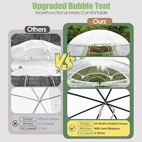 Miniatura 3 de Tienda de campaña de burbujas emergente para 8 a 14 personas con techo impermeable y ventanas de ventilación, refugios de campamento de 10 a 12