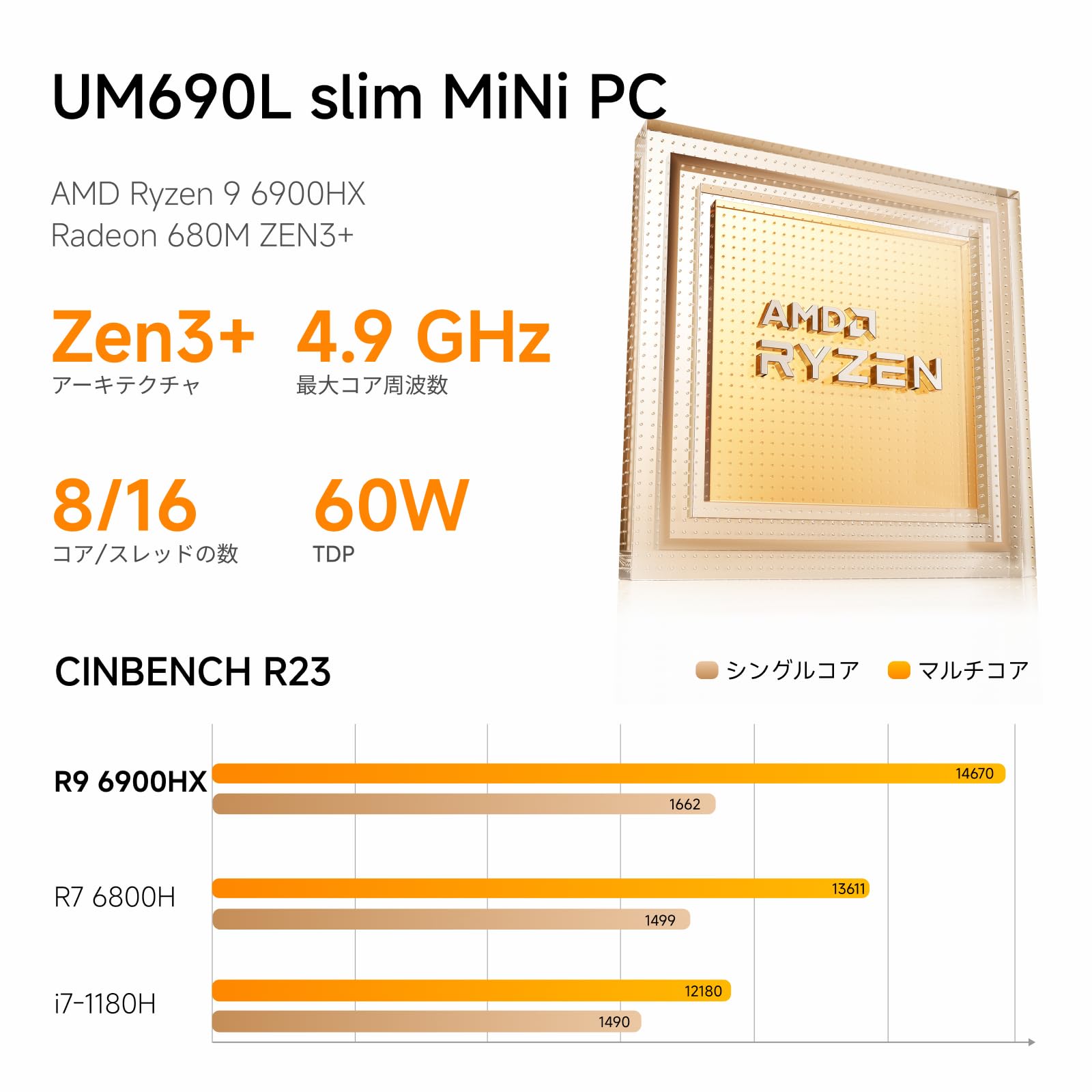 新品未開封　UM690pro [最終値下げ] Amazon.co.jp: MINISFORUM UM690L Slim AMD Ryzen9 6900HX