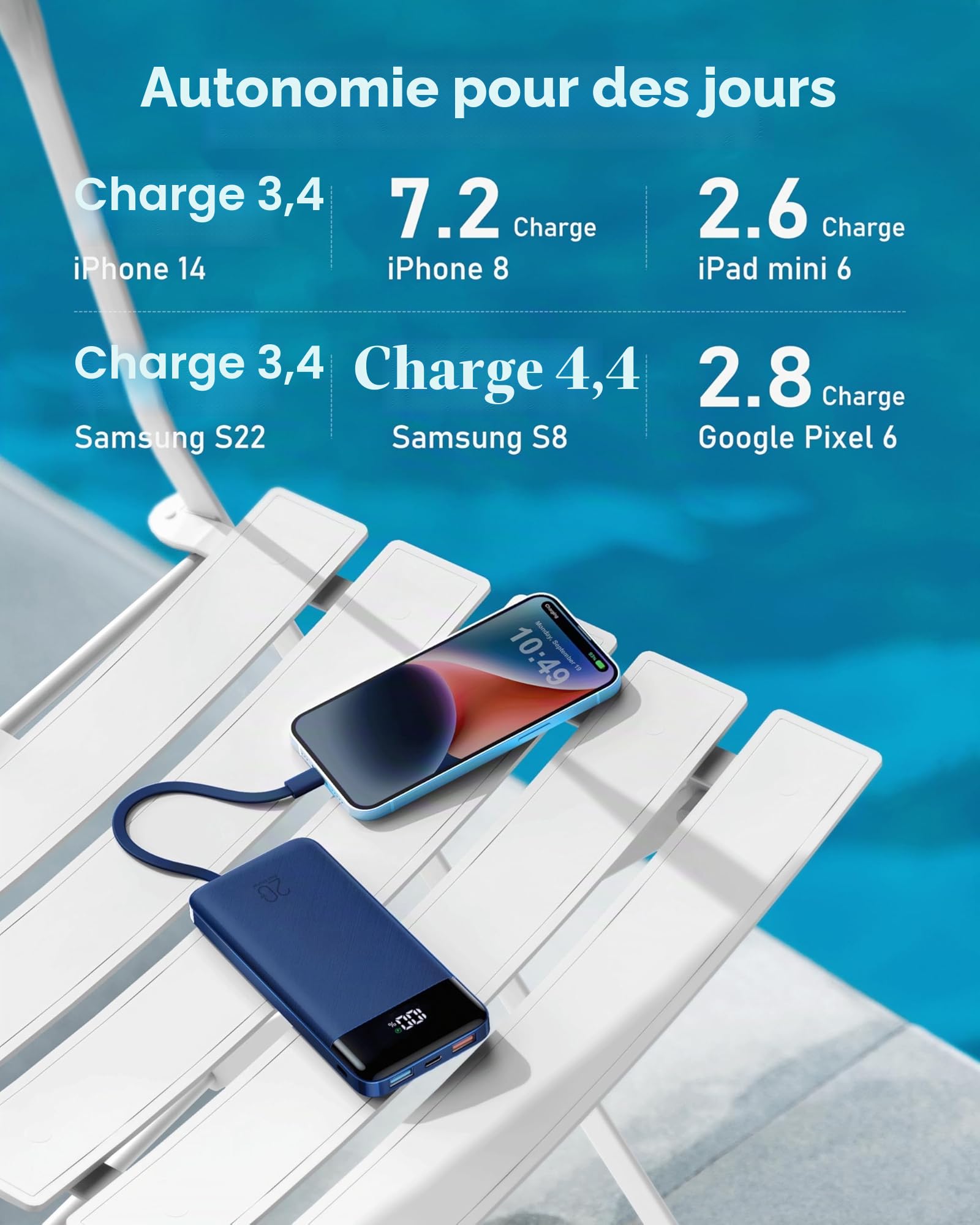 Charmast Power Bank Batterie externe 22,5 W 20 000 mAh avec 4 câbles et écran LED, USB C PD3.0 QC4.0 Batterie externe pour téléphone portable avec 6 sorties Compatible avec iPhone 17 16 15 14 13 12 11