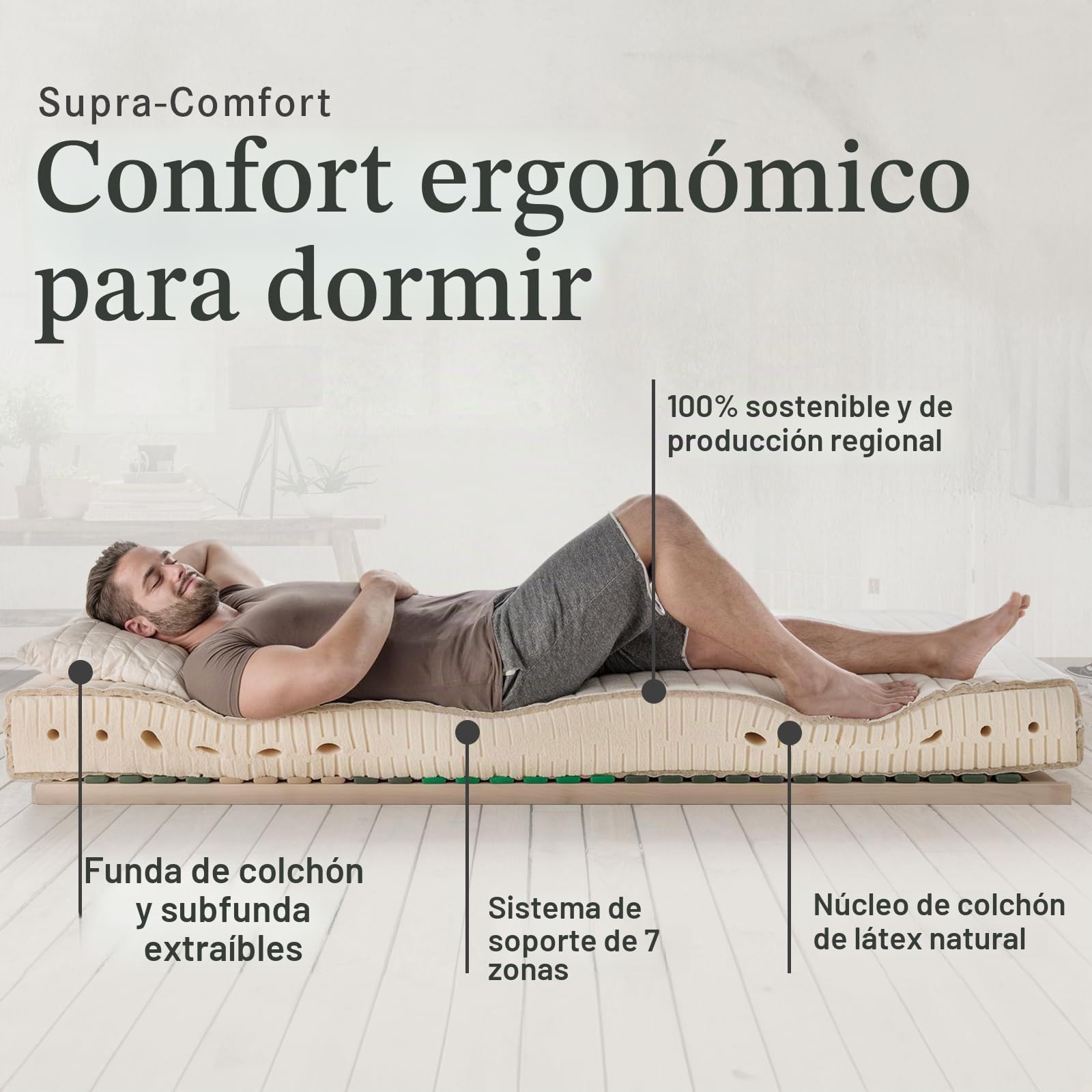 allnatura Supra-Comfort - Colchón de látex natural con 7 zonas, 90 x 200 cm, H3 med