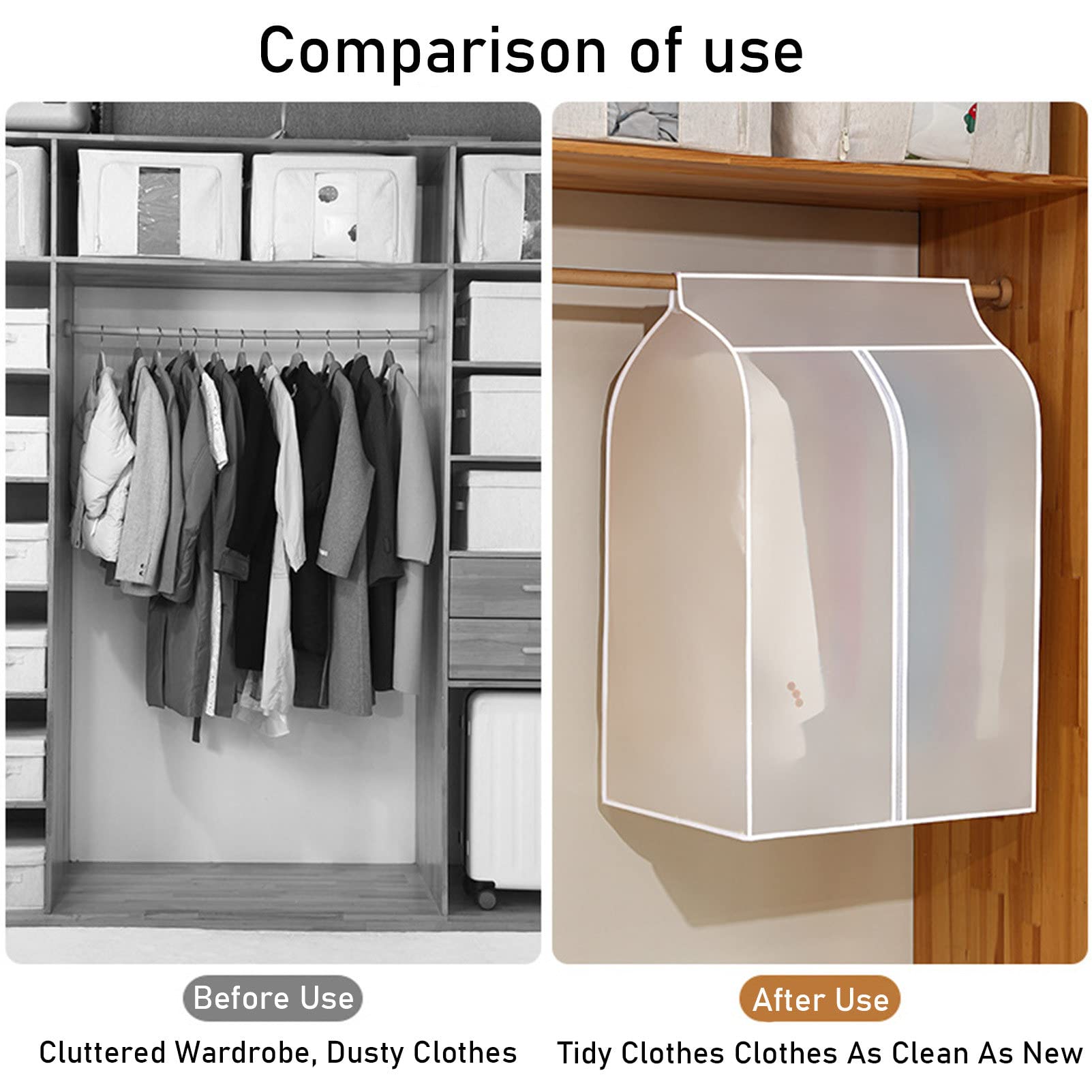 RayGenius Fundas De Traje Antipolvo con Cremallera, Fundas De Ropa, Fundas De Ropa Transpirables Portatrajes Impermeables para Guardar En El Armario Y Viajar,50X100X90cm