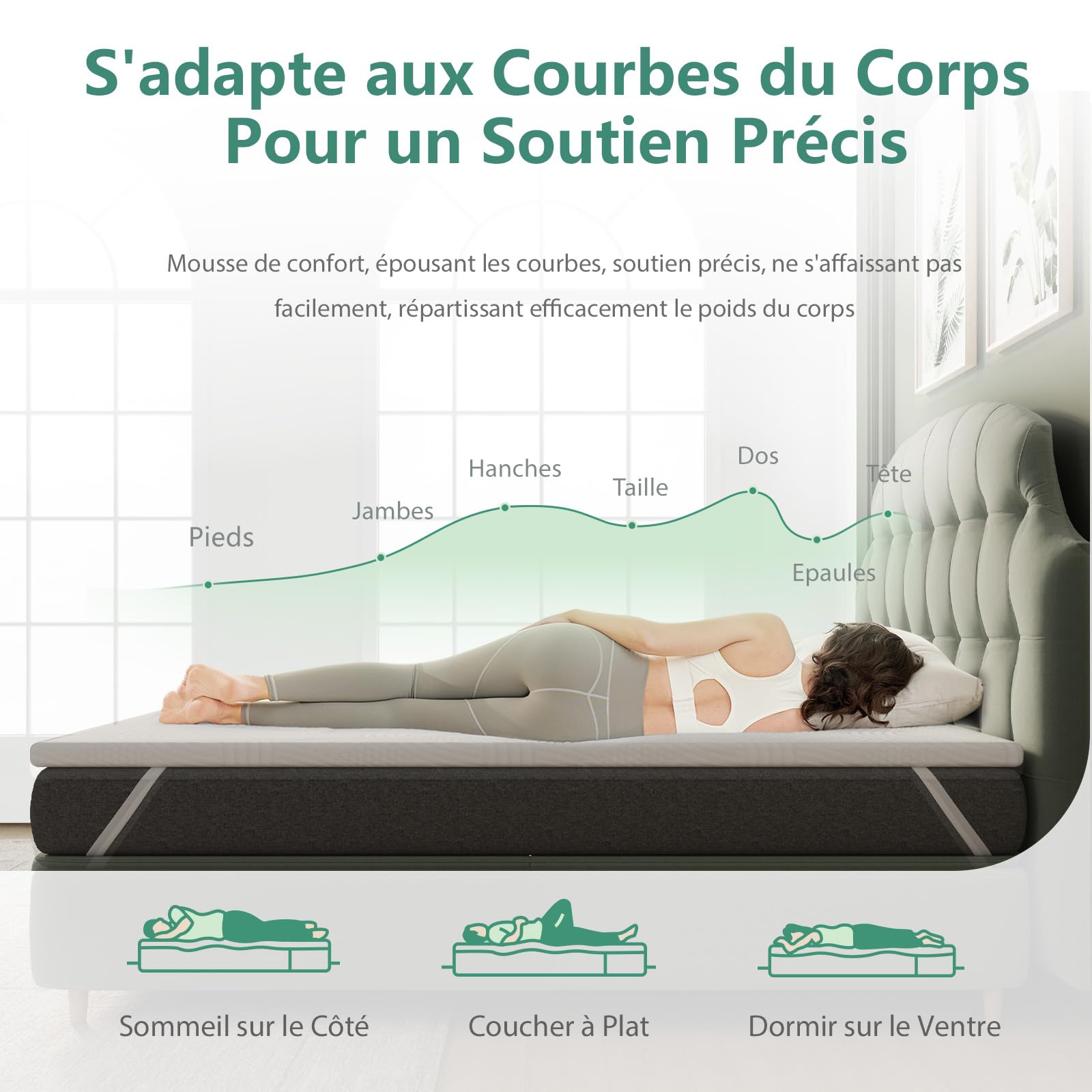 Novilla Surmatelas 140x190, 5CM Surmatelas en Mousse de confort, Certifié Sûr et Fiable par CertiPUR-US et Oeko-TEX, Absorbant et Respirant, Tissu Doux pour La Peau, Lavable