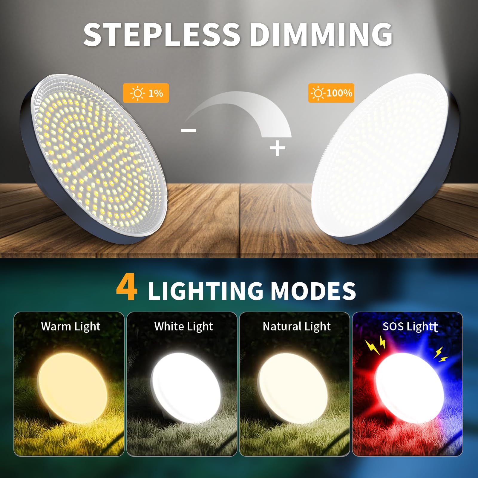 6000LM Torcia portatile LED Lanterna da campeggio 7.2 "Luce ricaricabile 70W 10400 con magnete, IPX4 impermeabile tenda luci mancanza di energia Kit di sopravvivenza di emergenza tempesta di neve