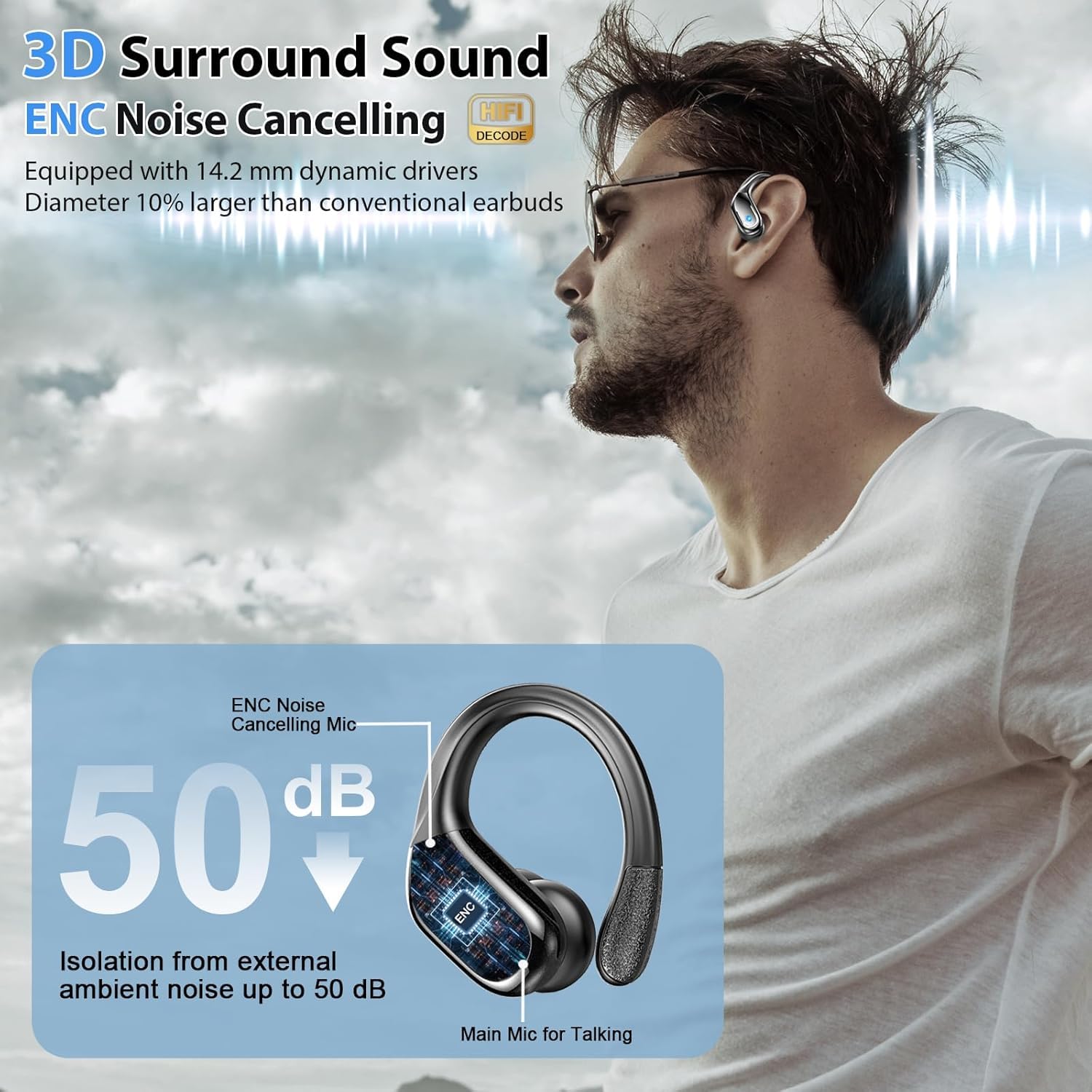 Rulefiss Auricolari in-ear con Bluetooth 5.3, batteria durevole design impermeabile, adatto per sport, lavoro e tempo libero. X27-L2