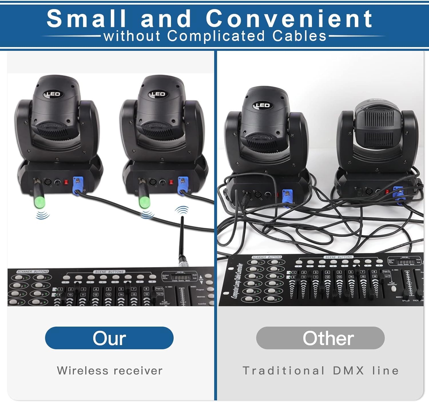 Contrôleur DMX sans fil, émetteur/récepteur sans fil DMX512 Contrôleur d'éclairage LED, rechargeable pour utilisation avec discothèque Partylight Moving Head