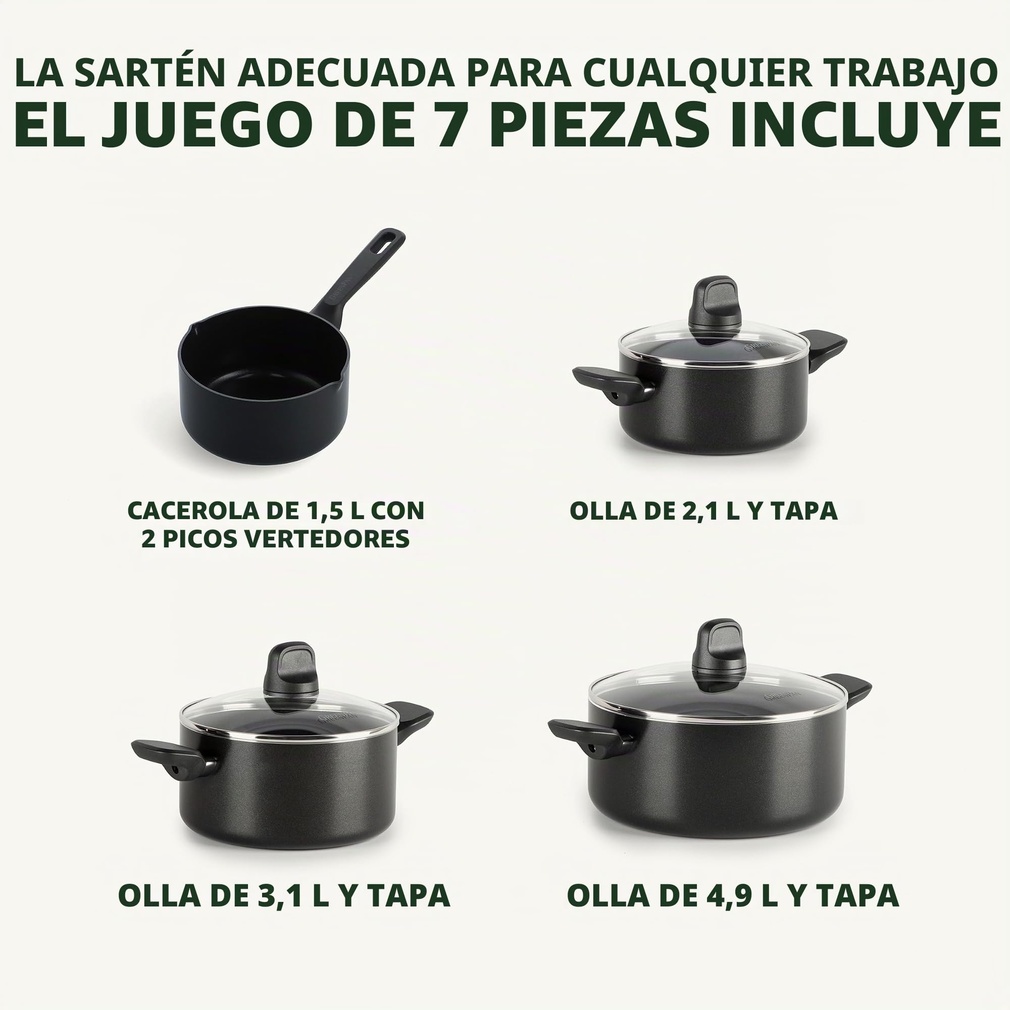 GreenPan Batería de Cocina Antiadherente de Aluminio con Revestimiento de Cerámica, Apta para Todo Tipo de Cocinas, Inducción, Horno y Lavavajillas, 4 piezas, Negro