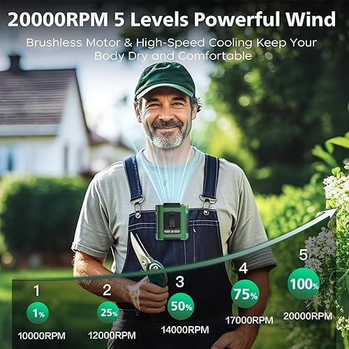 Miniatura 2 de Ventilador de cintura portátil, 5 velocidades, 20000 rpm, flujo de aire fuerte, batería de 10000 mAh, con pantalla, linterna, ventilador de cuello