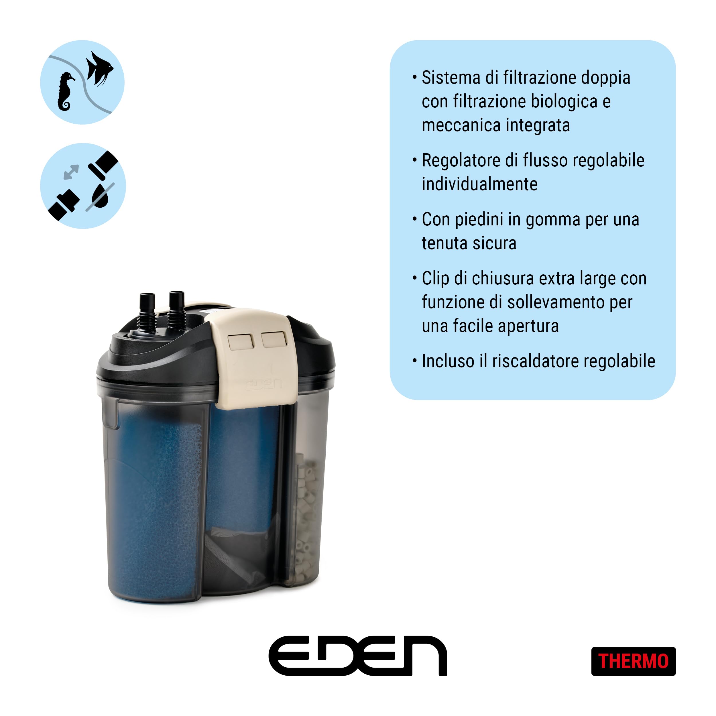 EDEN FET 200 Filtro esterno