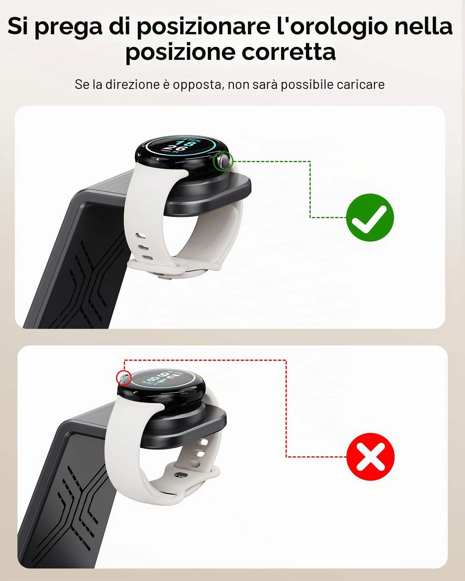 SwanScout Caricatore Wireless per Google Pixel Watch 3/2/Fitbit Versa 4/3, Stazione di Ricarica per Google Pixel 10a/10 Pro/10 Pro XL/10/9/9a/8/7/6/5, Ricarica Wireless Buds(Not for Pixel Watch 4/1)
