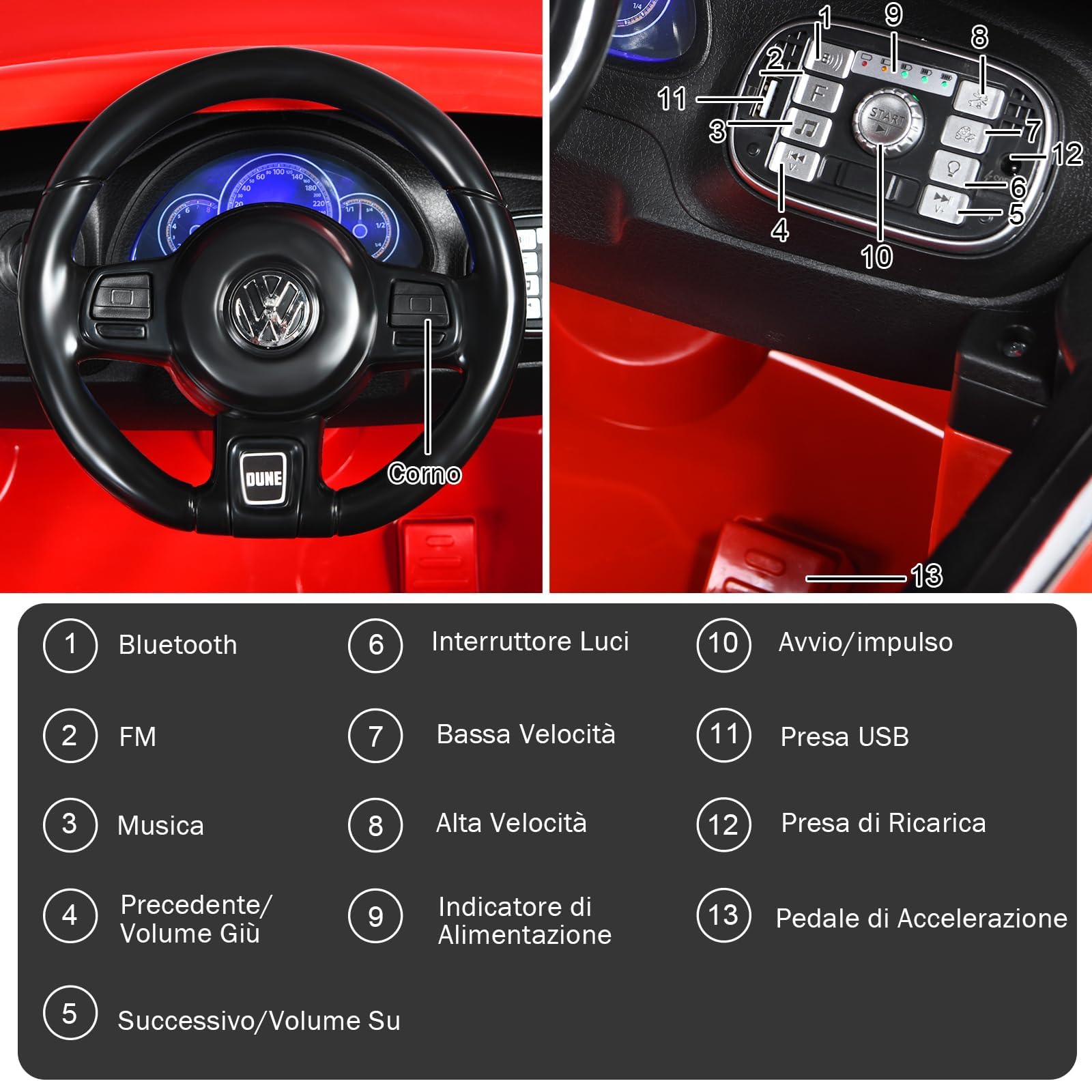 RELAX4LIFE 12V Macchina Volkswagen Elettrica per Bambini con Telecomando 2,4G, 5 km/h, Luci, Musica, Slot USB, Clacson, 2 Portiere Apribili, 3-8 Anni, Carico 30 KG, Cintura di Sicurezza, ROSSO