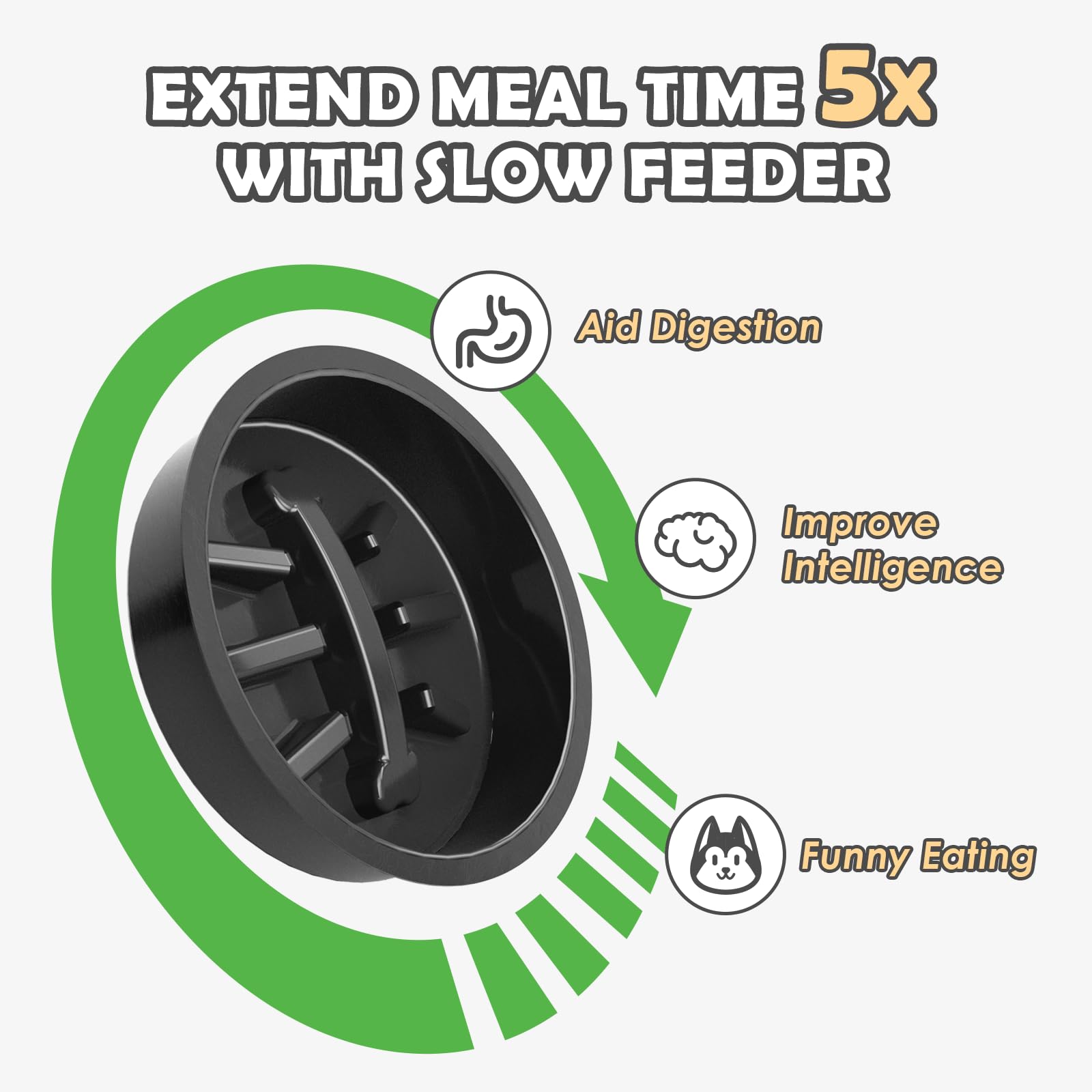 Cuencos elevados para Perros con comedero Lento, con Alfombrilla a Prueba de derrames, Altura Ajustable de 4.3 a 11.8 Pulgadas, Dos Cuencos de Acero Inoxidable de 1.7 L para Comida y Agua, Soporte