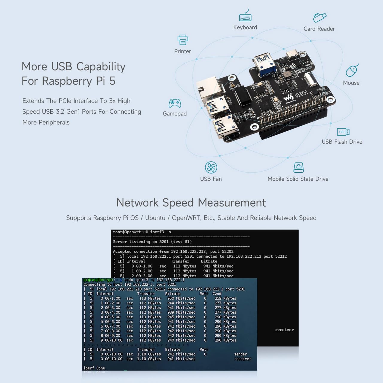 Waveshare PCIe to Gigabit Ethernet and USB 3.2 Gen1 HAT, Compatible with Raspberry Pi 5, 3X USB 3.2 Gen1, 1x Gigabit Ethernet, Driver-Free, Plug and Play