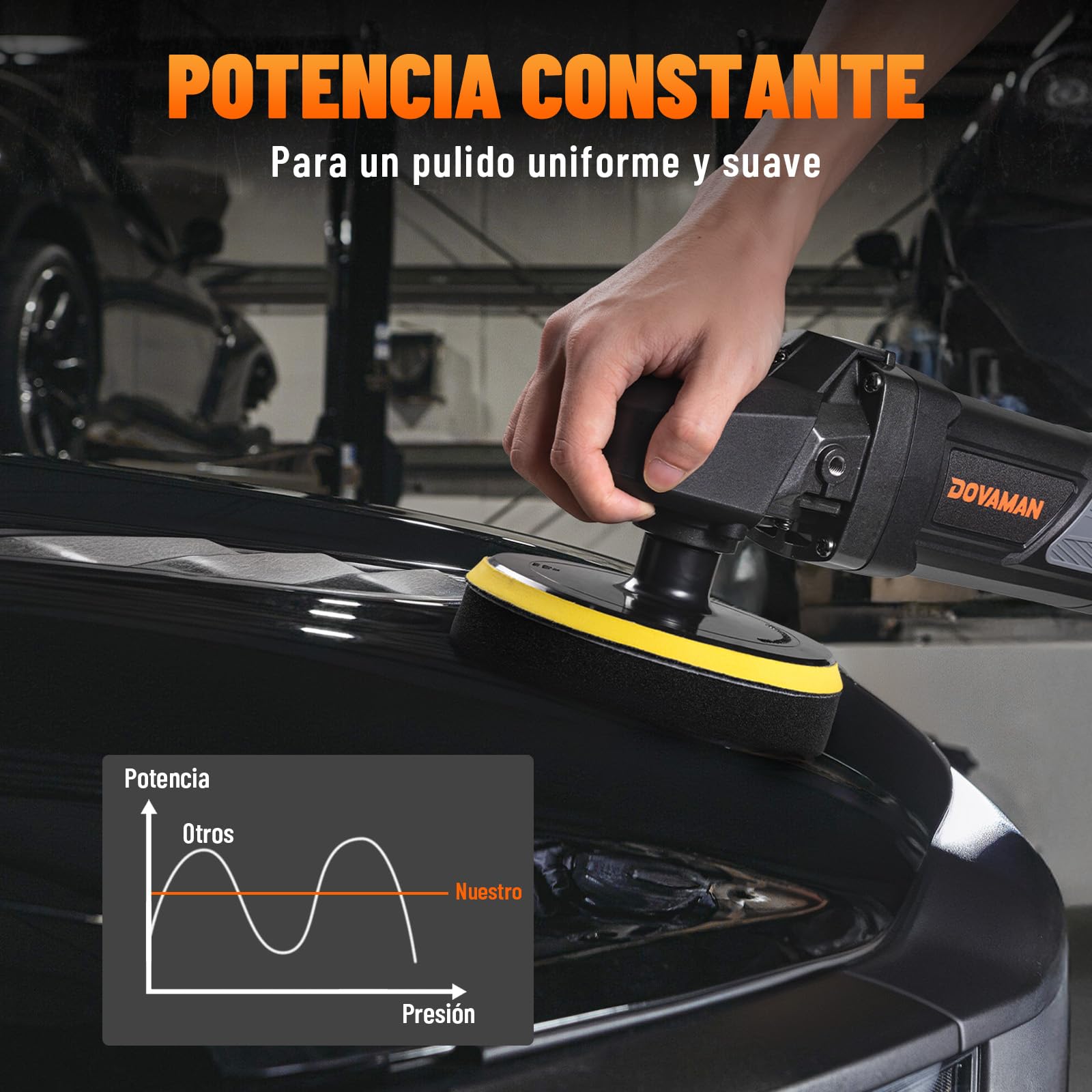 PLS03A Pulidora 1500W, Rotativa 180/150 mm, 6 Velocidades Ajustables (600–3000 rpm), Mango Desmontable, Kit Pulidora para Coche, para Detallado, Pulido y Encerado