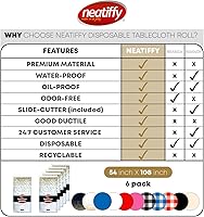 Vista 9 de Vajilla de plástico desechable con borde dorado de 225 piezas + 6 manteles rectangulares de plástico desechables de 54 x 108 pulgadas Mantel