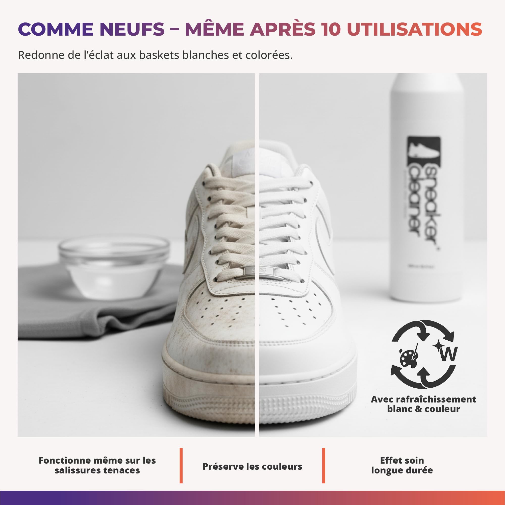 Kit Premium Nettoyage Sneakers 3 pièces | Avec brosse en bois et chiffon microfibre. Pour baskets, daim, nubuck et mesh. Nettoyage efficace et soin tout en douceur.