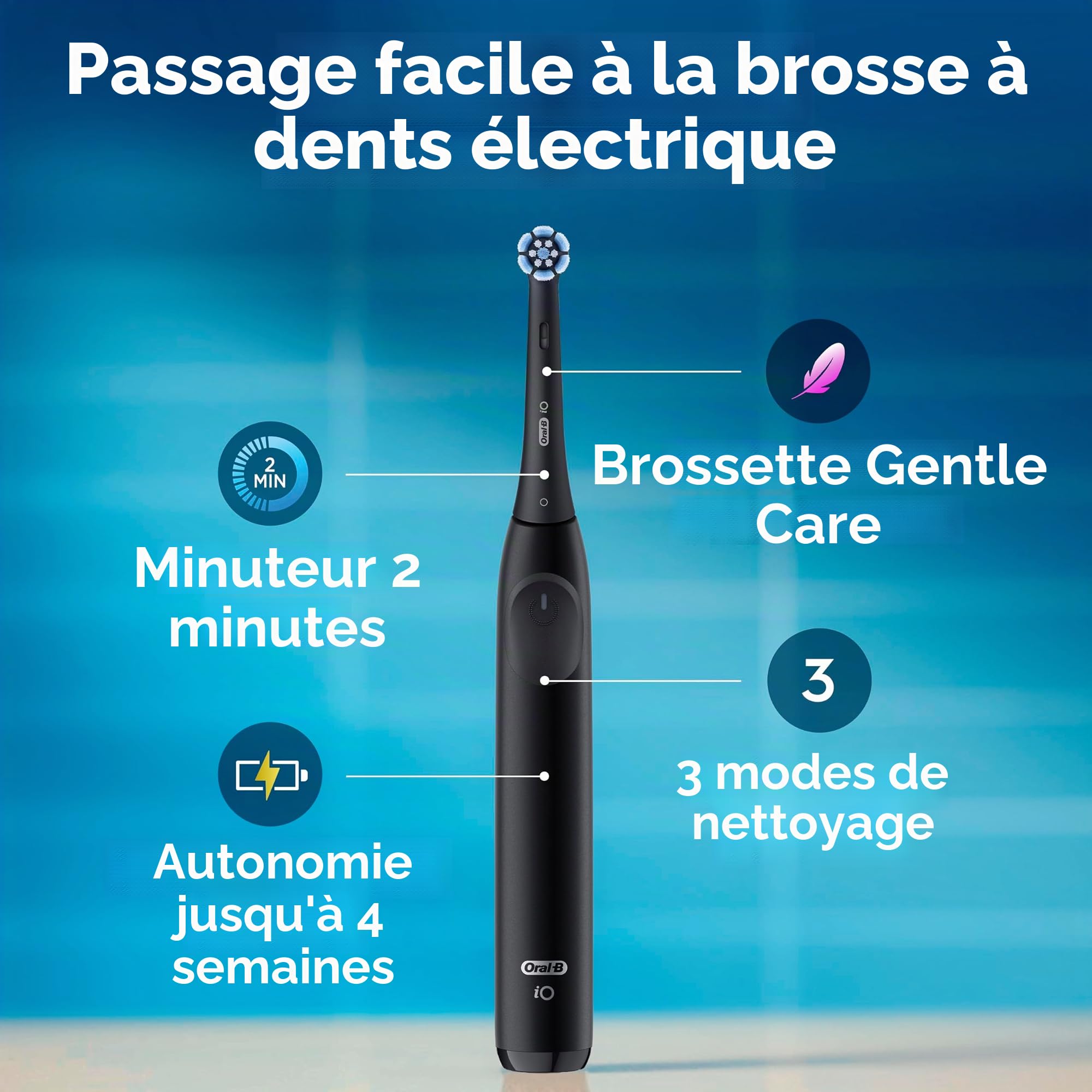 Oral-B iO Série 2 Brosse à Dents Electrique Rechargeable Blanc Pur avec 1 Tête de Brosse Soin Doux - Capteur de Pression Automatique pour Protéger Les Gencives - 3 Modes - Minuterie 2 Min