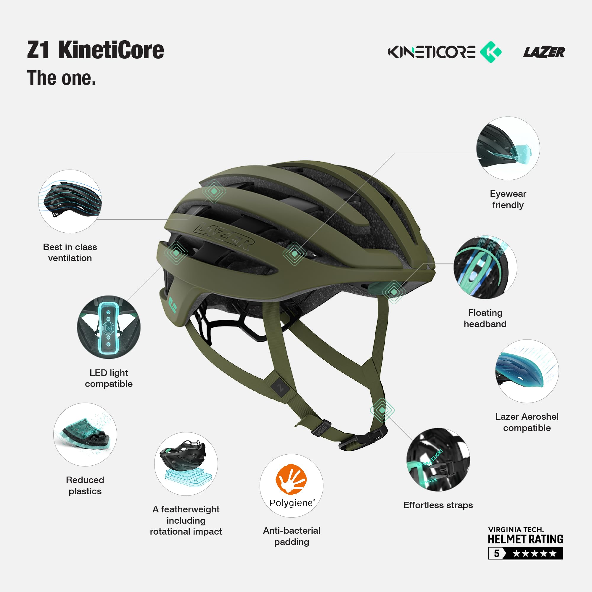 Lazer Unisex Z1 KinetiCore Helm, Harbor Grey, (S) 52-56 cm Sport & Freizeit