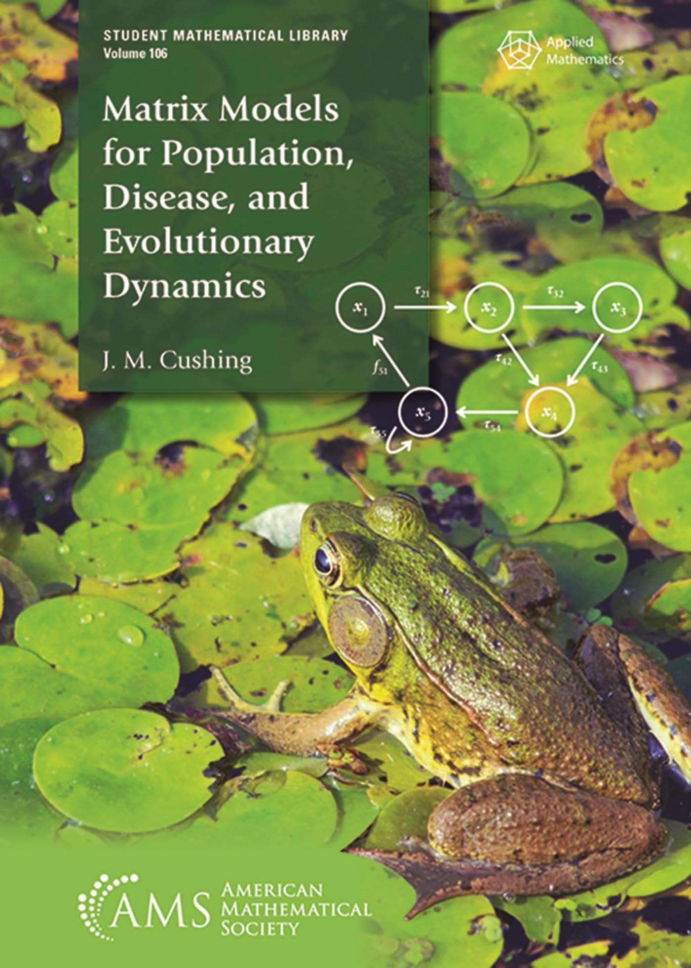 Buy Matrix Models for Population, Disease, and Evolutionary Dynamics: 106 (Student Mathematical Library, 106) — BookShops.in
