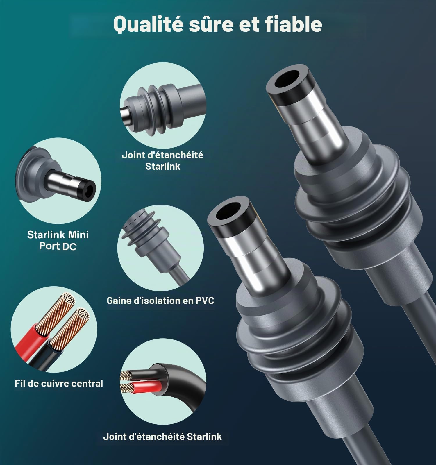 HanCenDa 2 en 1 pour câble Ethernet Starlink Mini 9,99m/32,8pieds, pour câble d'alimentation Starlink Mini + câble Ethernet RJ45, DC à DC, câble d'alimentation DC à C de remplacement étanche