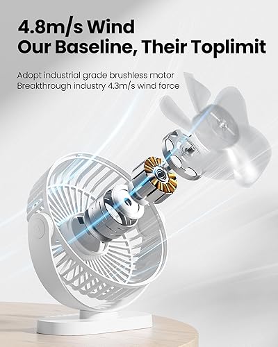 Miniatura 5 de Gaiatop Ventilador de escritorio USB, 5.5 pulgadas, pequeño, silencioso, potente, 3 velocidades, rotación de 90, mini ventiladores de mesa de