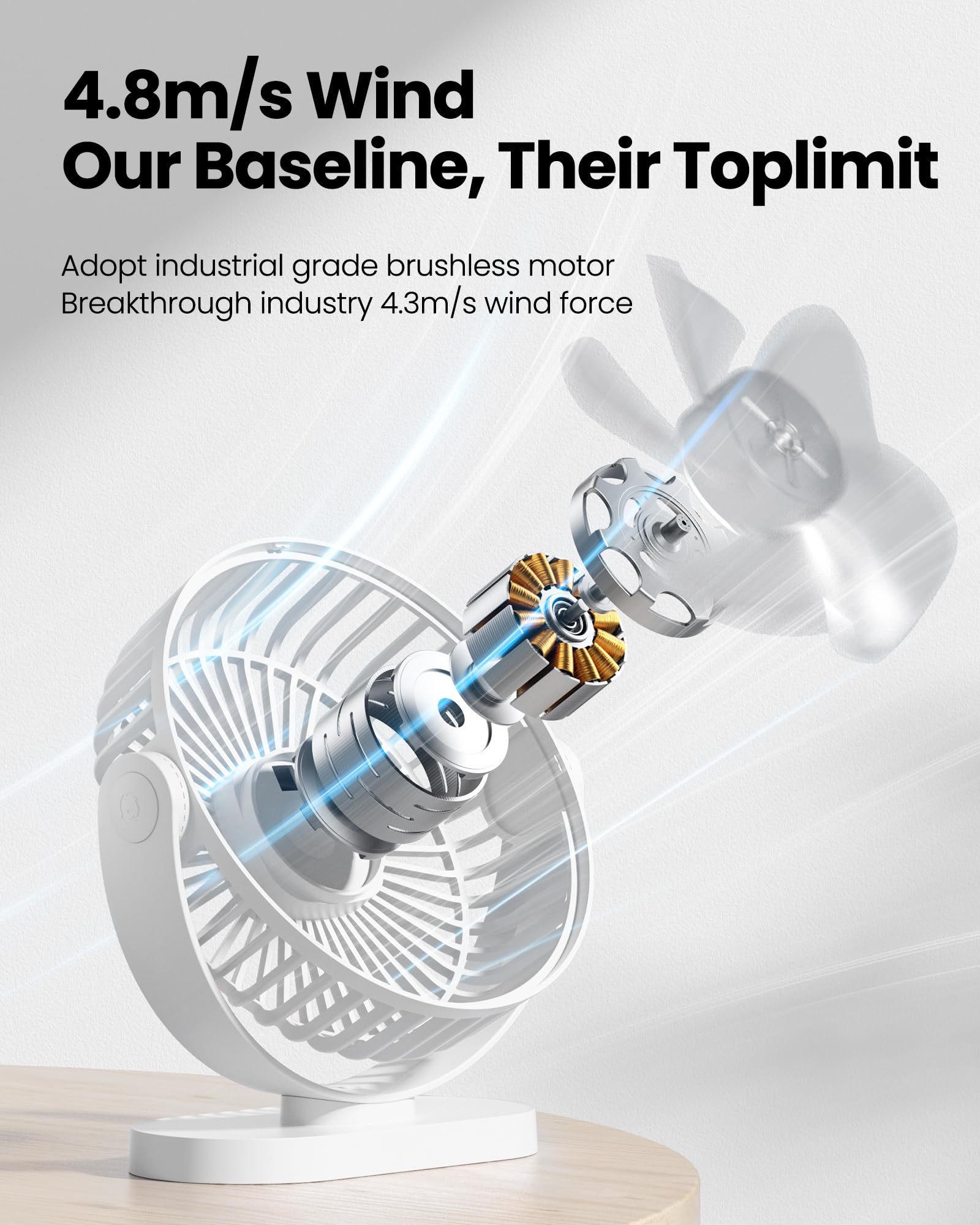 Snapklik.com : USB Desk Fan, 5.5 Inch Small Quiet Powerful 3 Speeds 90 ...