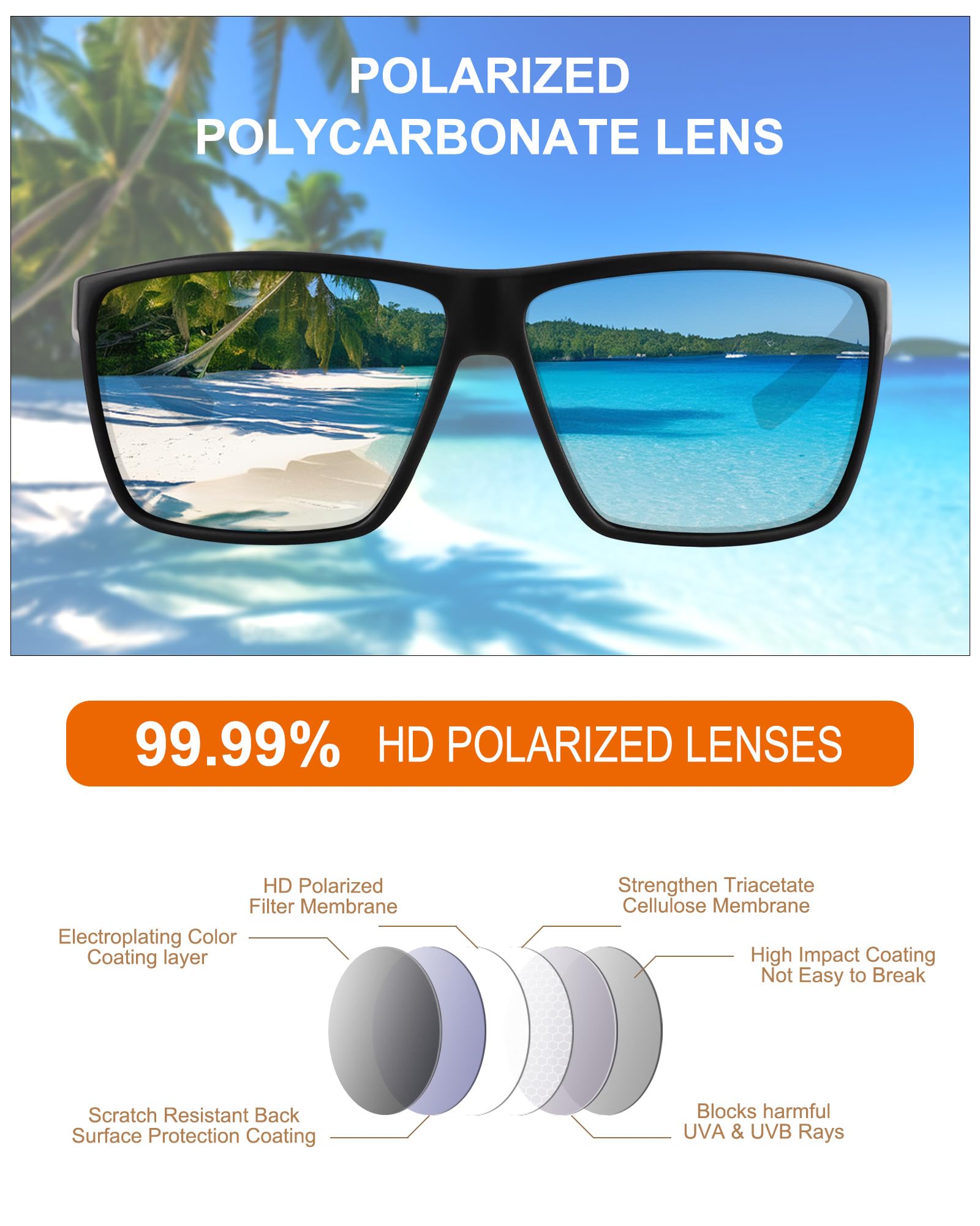 OULAIQI Occhiali da sole sportivi polarizzati per uomo e donna, UV400 TR90, montatura ultra leggera, per guida, pesca, golf