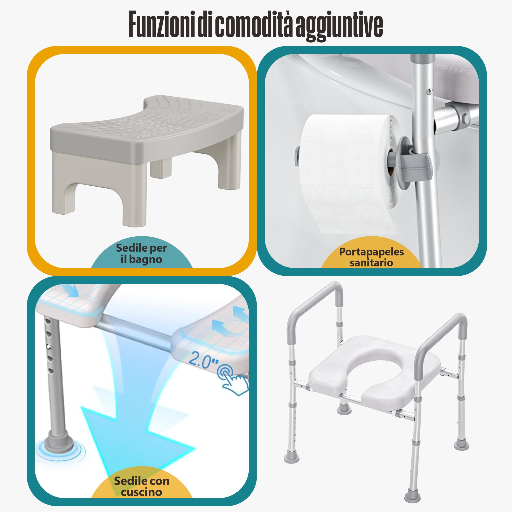 Rialzo per WC Anziani LITTNEO con Maniglie - Altezza e Larghezza Regolabili - Elevatore per Water con Pedana per Anziani, Donne in Gravidanza e Persone con Disabilità