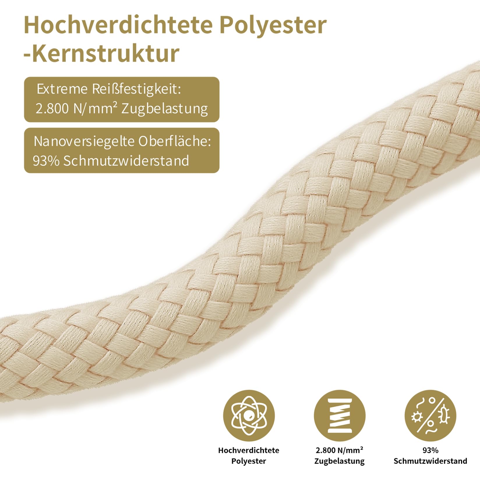 PEREKHVAT Handykette Universal - Verstellbares Lanyard Für Alle Smartphones