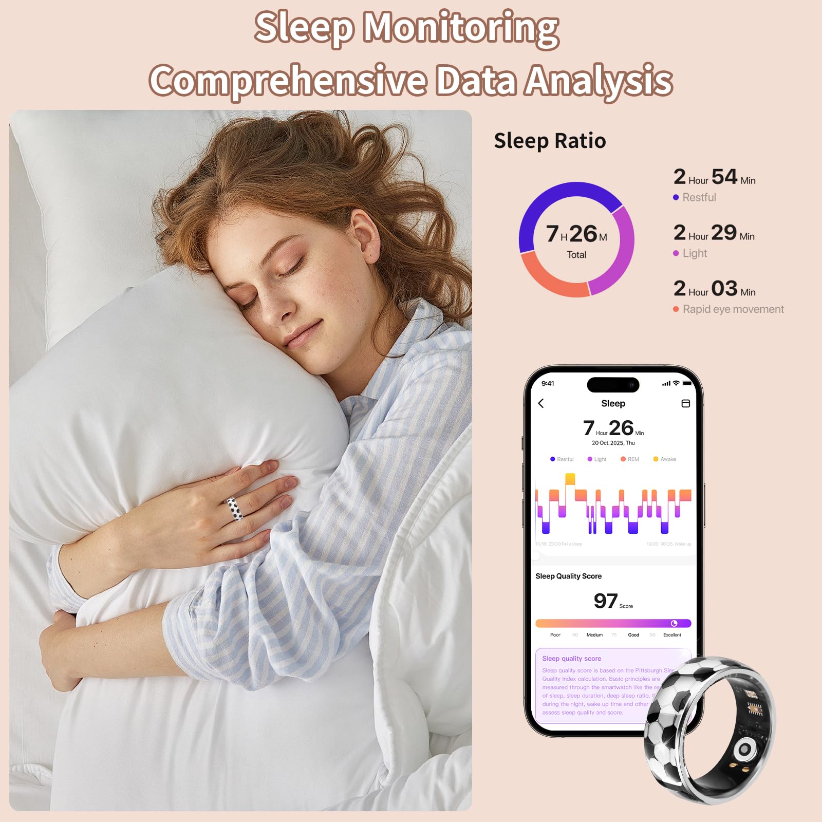 Anello intelligente per uomo e donna, stile calcistico, anello salute: frequenza cardiaca, sonno, monitoraggio dell'ossigeno nel sangue e HRV, impermeabile IP68, 128 modalità sportive