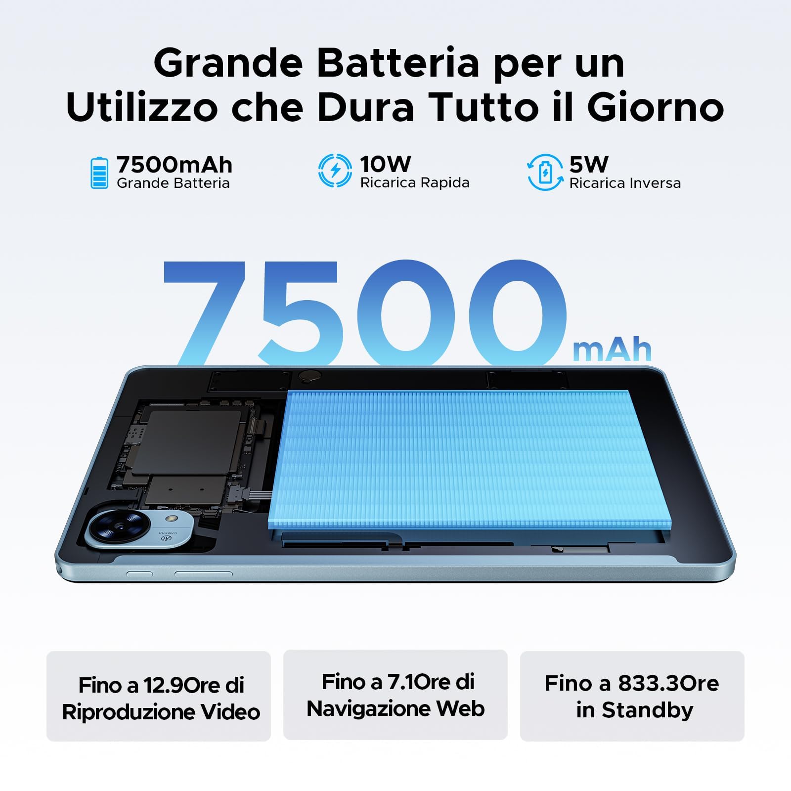 DOOGEE Tab G5 Android 16 Tablet con Sim, Tablet 10 Pollici Gemini AI, 20GB+128GB/2TB & T7200 Octa Core, 7500mAh, IPS HD 120Hz e Ultrasottile, 2 Altoparlanti/Widevine L1/8MP+5MP/Face ID/GPS-Grigio