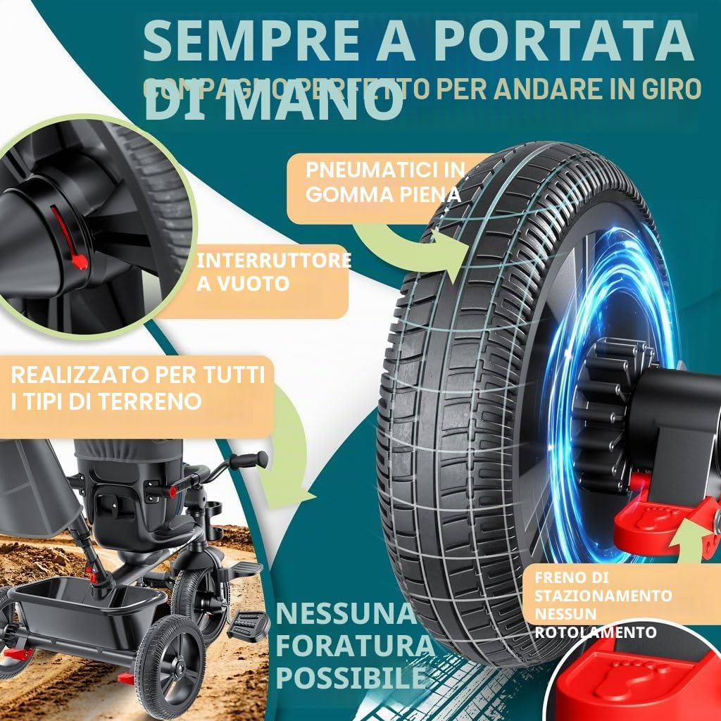 KIDIZ Triciclo 6 in 1 Dirigibile da 9 mesi Joggant anteriore e posteriore Peso massimo 25 kg Barra di spinta Cestino parasole Ruote in gomma