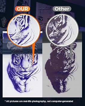 Phomemo Premium Tattoo Transfer Paper, M08F Plus Professional, 100 Sheets
