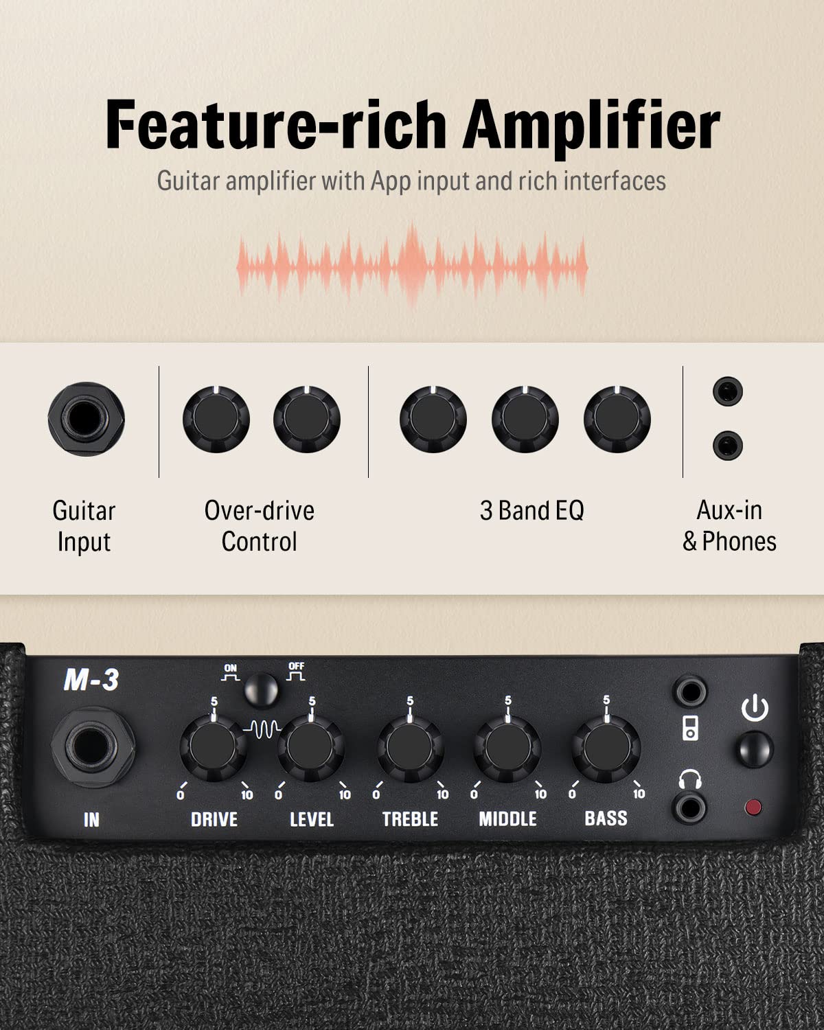 Donner Mini amplificatore per chitarra elettrica in legno, 3 W, piccolo amplificatore per chitarra M-3, altoparlante portatile e compatto