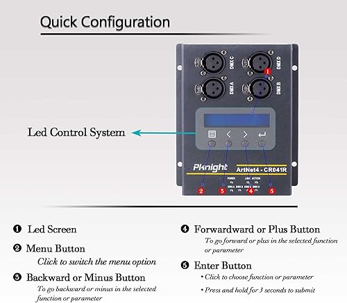 Miniatura 4 de Pknight Interfaz del controlador de iluminación de Ethernet de ArtNet DMX 2048 bidireccional, 4 Universo/braguero montable/PoE CR041R