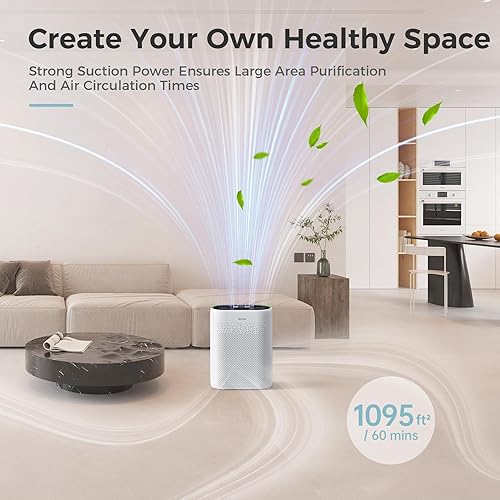 Miniatura 6 de AROEVE Purificadores de aire para el hogar, habitación grande con cubierta de detección automática de aire de 1095 pies cuadrados, HEPA de alta