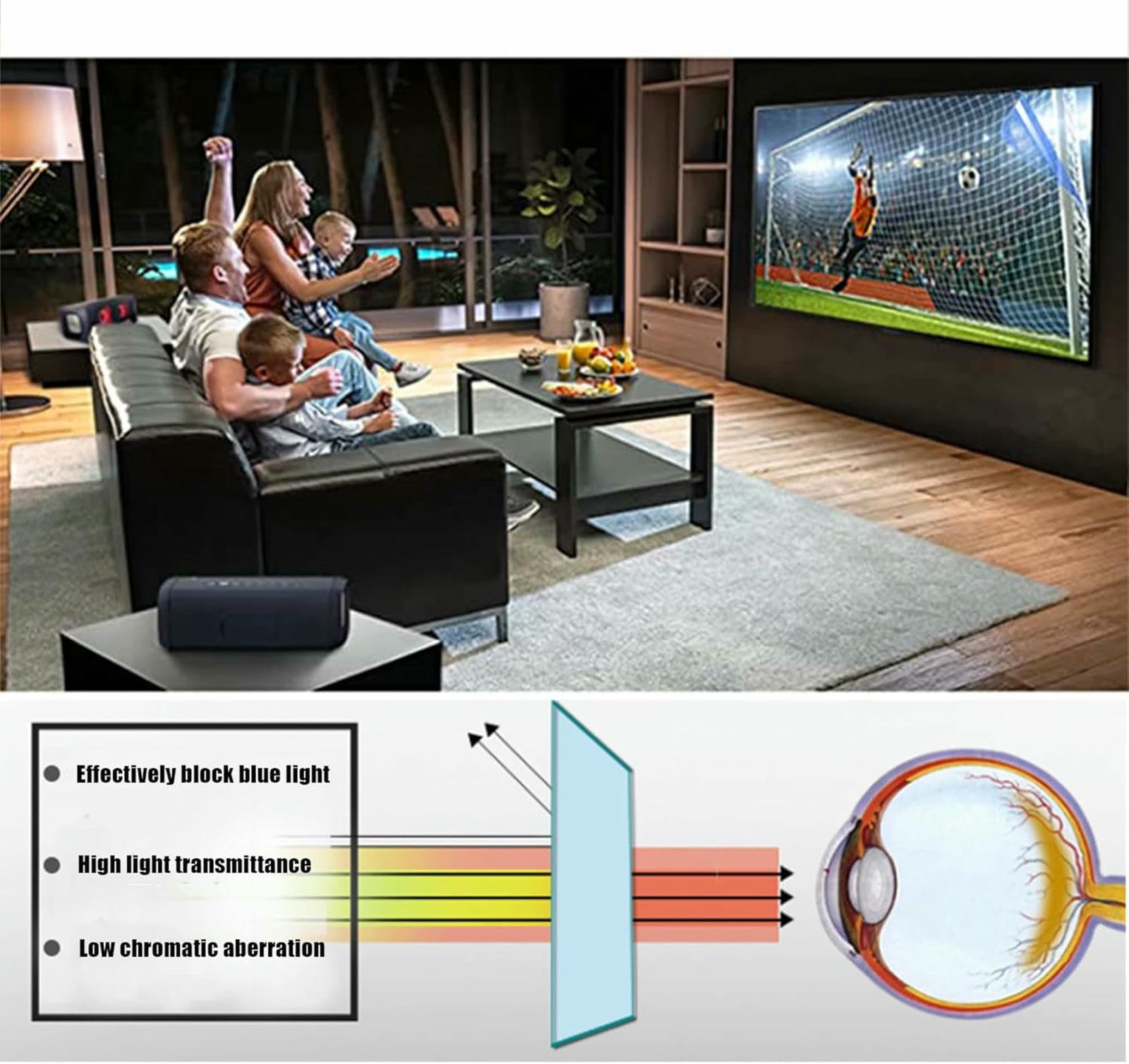 Protectores De Pantalla De TV 32-75 En Película De TV Anti Luz Azul, Filtro Protector De Pantalla Anti-UV, Película Anti-Reflejo Protege Sus Ojos
