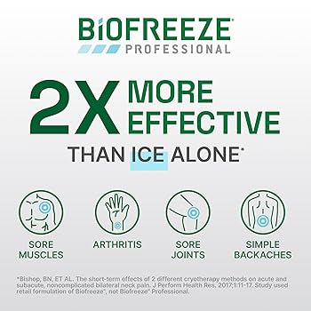 Biofreeze Professional Pain Relieving Gel,Topical Analgesic
